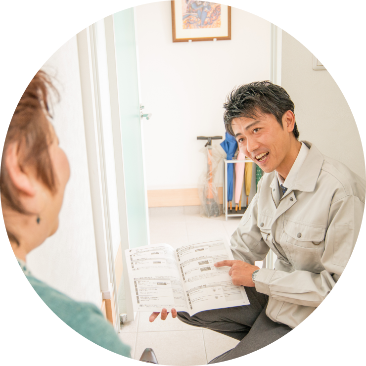 作業工程を説明している写真